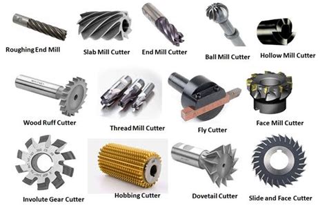 cnc machine cutting tools names|list cnc machine cutting tools.